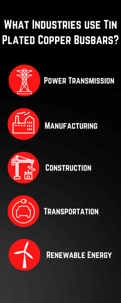 使用镀锡铜汇流的行业